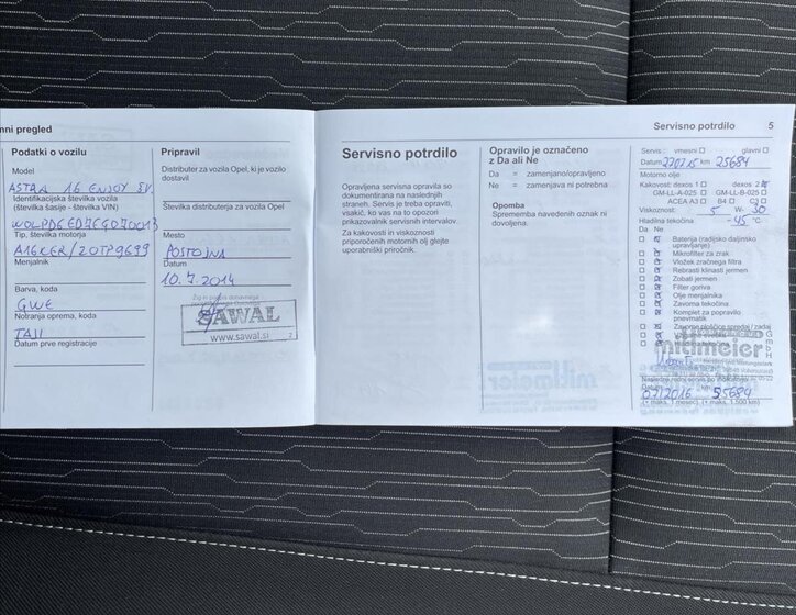 Opel Astra Hatchback 1,6 l 85 kw