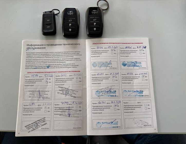 Toyota Land Cruiser SUV / Terénní 4,5 l 186 kw