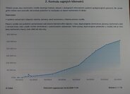 Toyota Auris Hatchback 1,3 l 74 kw