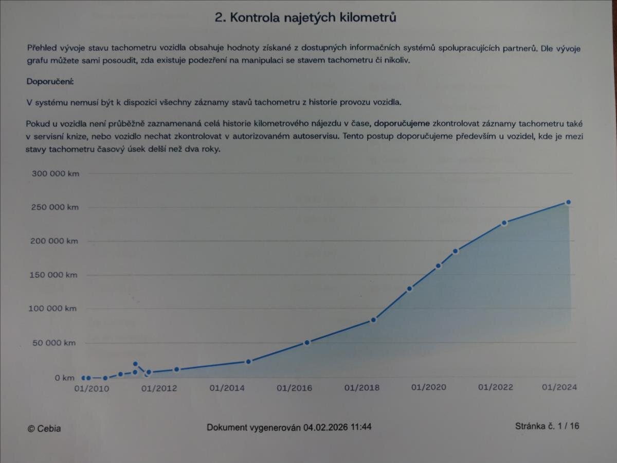 Toyota Auris Hatchback 1,3 l 74 kw
