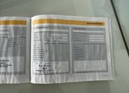 Smart Fortwo Kupé 698,0 45 kw