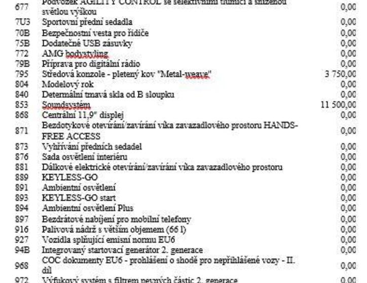 Mercedes-Benz Třídy C 20