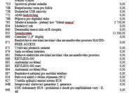 Mercedes-Benz Třídy C 20