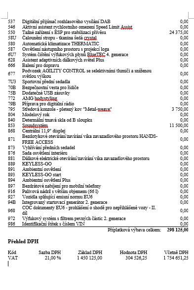 Mercedes-Benz Třídy C