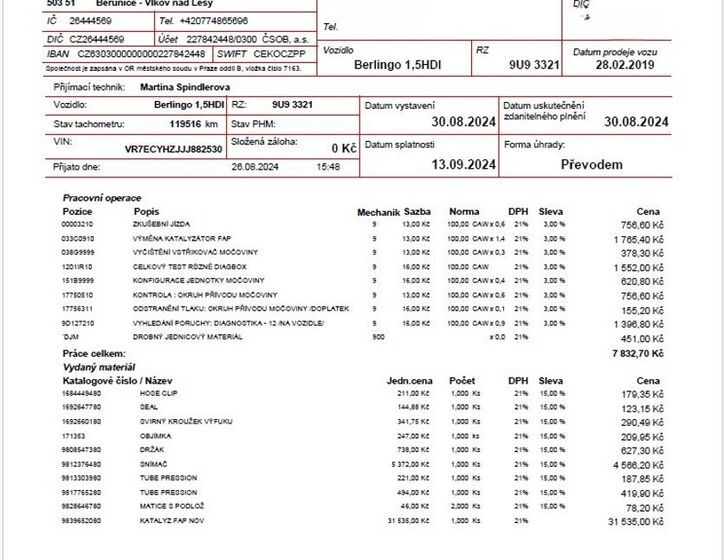 Citroën Berlingo 34