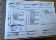 Škoda Octavia Kombi 1,2 l 77 kw