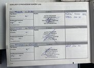 Renault Kangoo Ostatní 1,5 l 55 kw