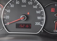 Suzuki SX4 Hatchback 1,6 l 79 kw