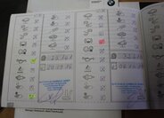 BMW X1 SUV / Terénní 2,0 l 105 kw