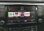 Škoda Superb Kombi 2,0 l 110 kw