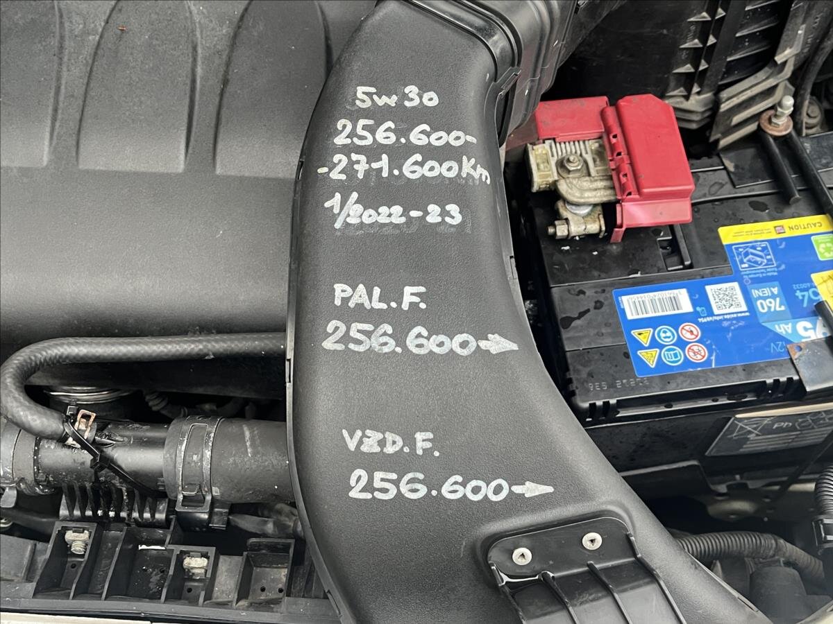 Mitsubishi Outlander SUV / Terénní 2,0 l 103 kw