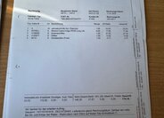 Škoda Fabia Kombi 1,2 l 66 kw