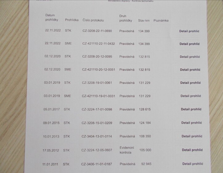 Ford Fusion Hatchback 1,4 l 59 kw