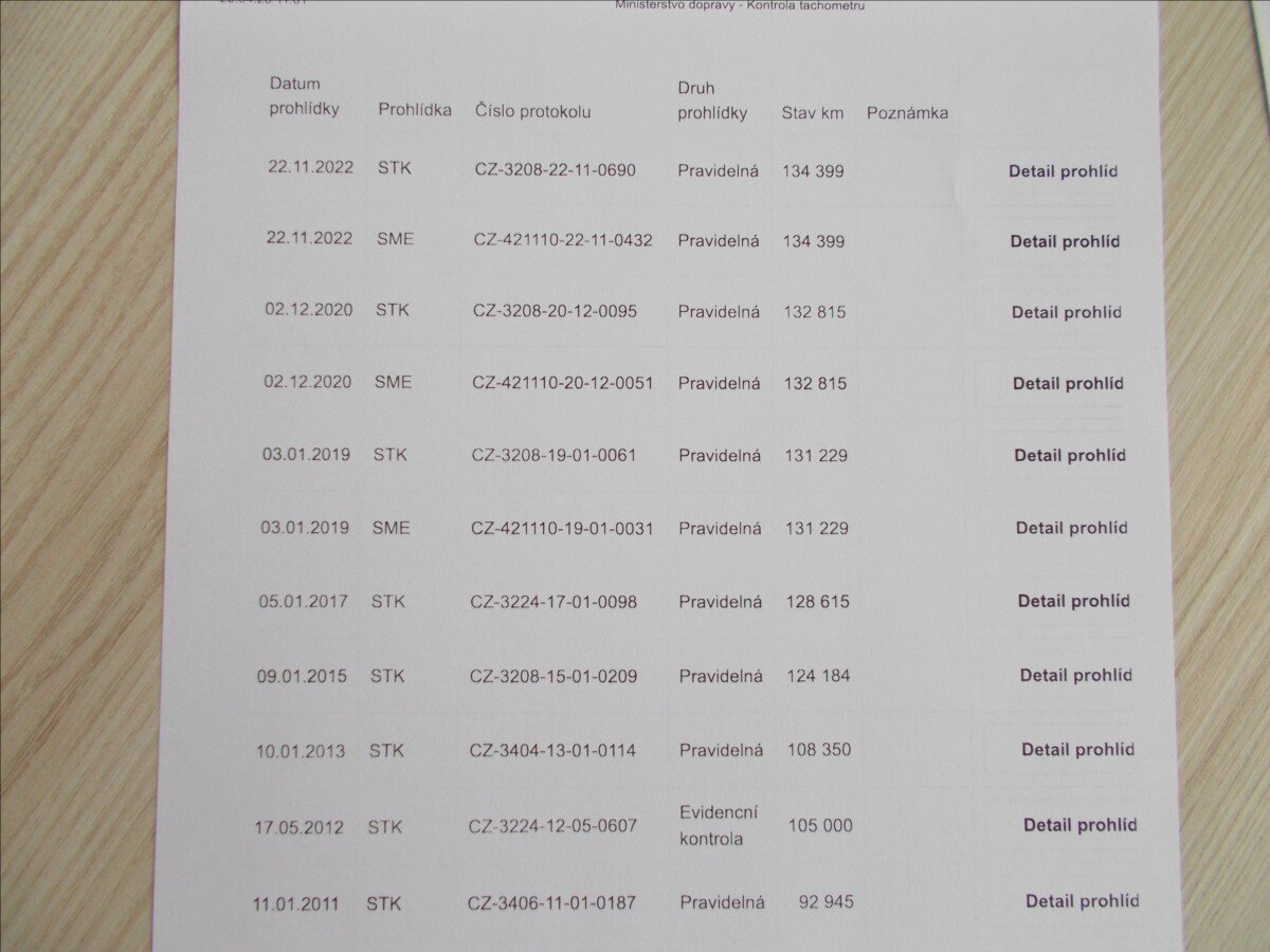 Ford Fusion Hatchback 1,4 l 59 kw