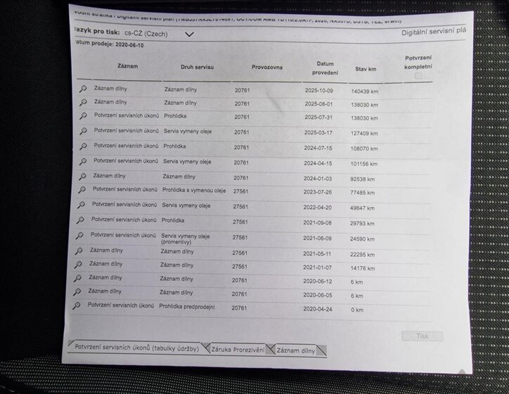 Škoda Octavia Kombi 2,0 l 110 kw