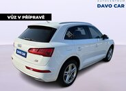 Audi Q5 SUV / Terénní 2,0 l 140 kw