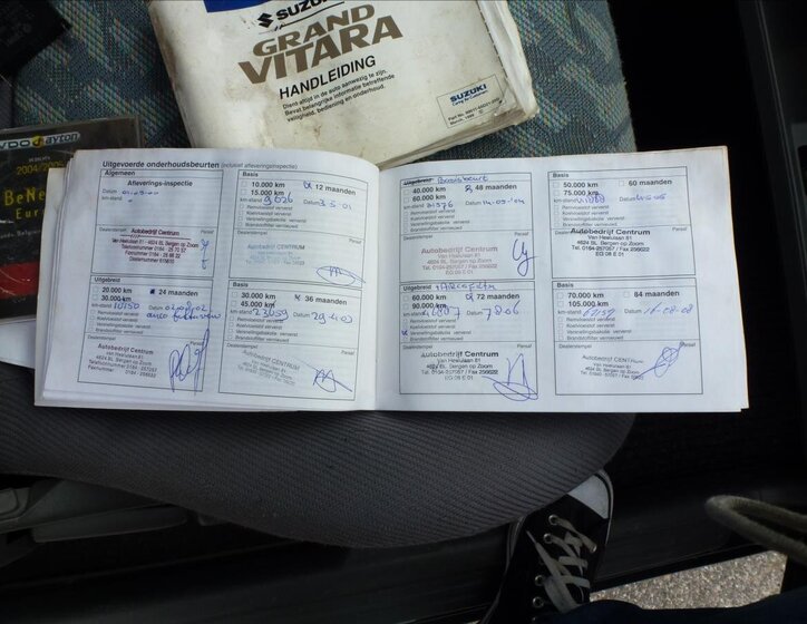 Suzuki Grand Vitara SUV / Terénní 2,0 l 94 kw