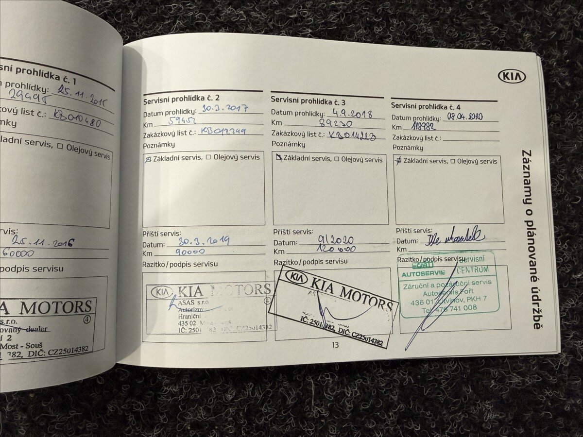 KIA Ceed Hatchback 1,6 l 94 kw