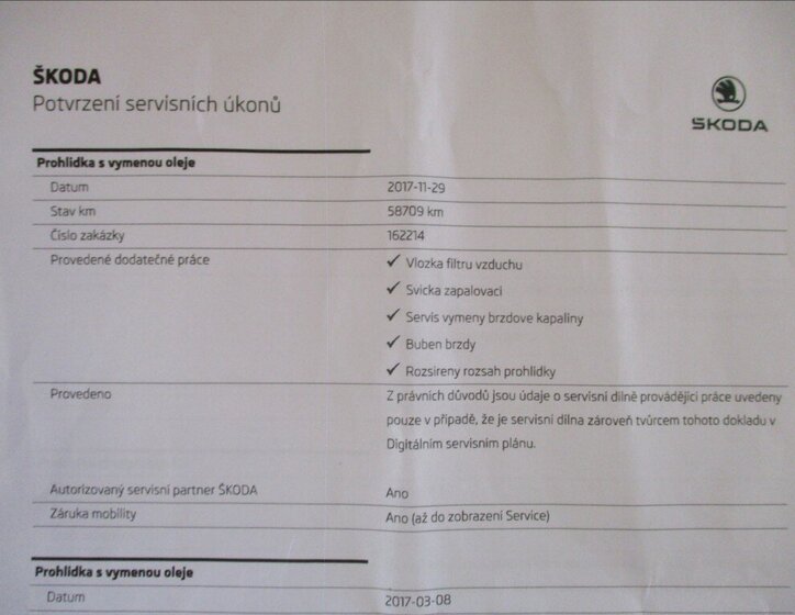 Škoda Citigo Hatchback 999,0 44 kw