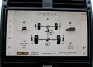 Land Rover Discovery 15