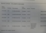 Suzuki Ignis Hatchback 1,2 l 66 kw