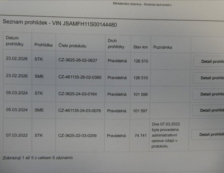 Suzuki Ignis Hatchback 1,2 l 66 kw