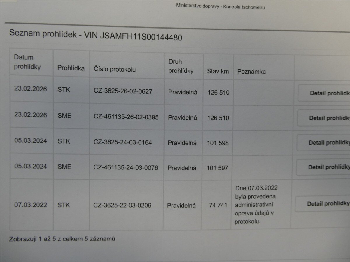 Suzuki Ignis Hatchback 1,2 l 66 kw