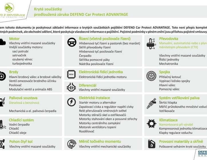 Porsche Cayenne SUV / Terénní 4,0 l 404 kw