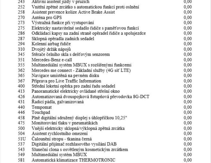 Mercedes-Benz CLA 19