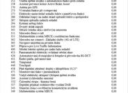 Mercedes-Benz CLA 19