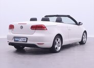 Volkswagen EOS 14