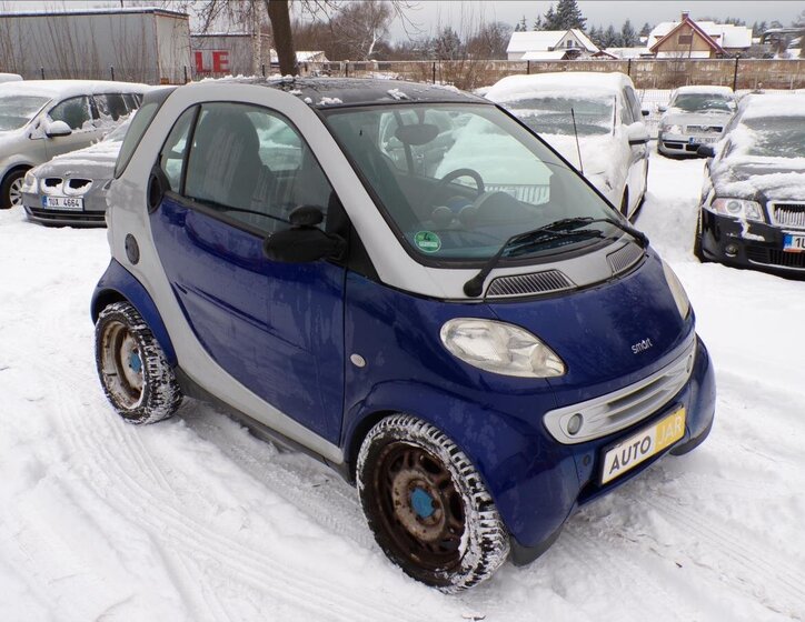 Smart Fortwo Kupé 599,0 40 kw