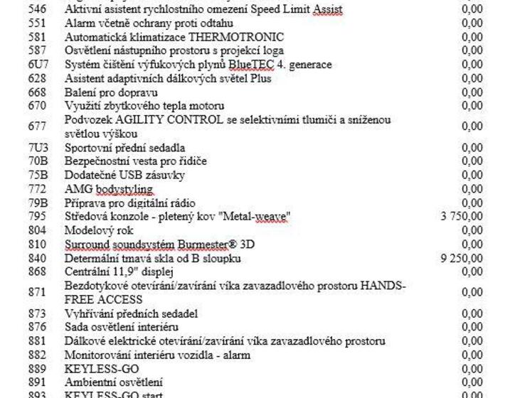 Mercedes-Benz Třídy C 25