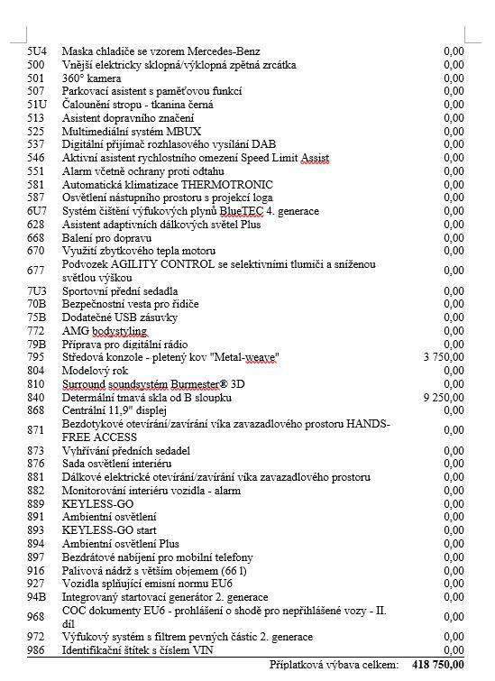 Mercedes-Benz Třídy C