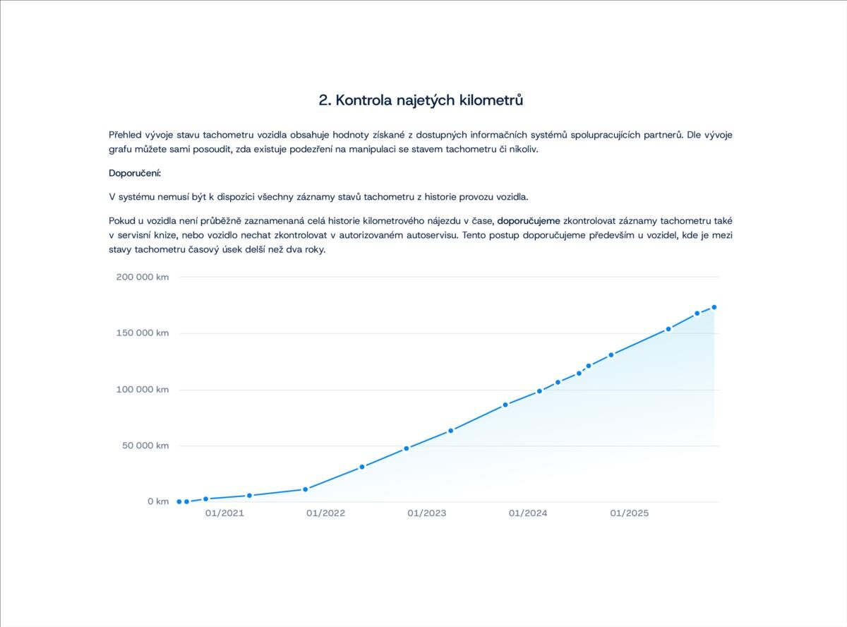 Škoda Octavia Sedan 1,5 l 110 kw