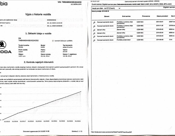 Škoda Rapid Sedan 1,2 l 63 kw