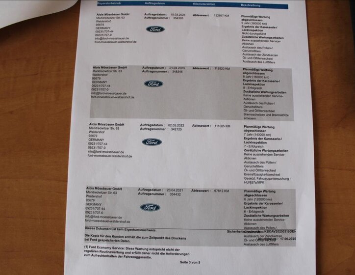 Ford Kuga SUV 1,5 l 110 kw