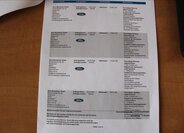 Ford Kuga SUV 1,5 l 110 kw