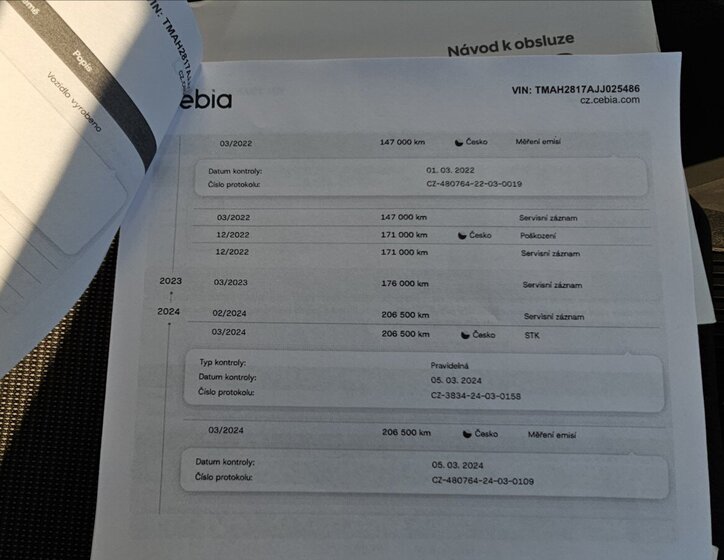 Hyundai i30 Kombi 1,6 l 81 kw