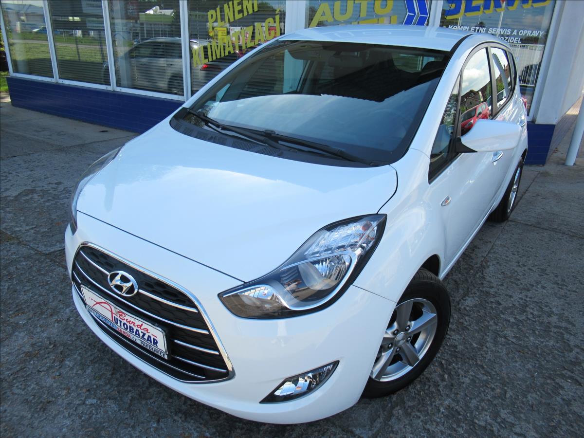 Hyundai ix20