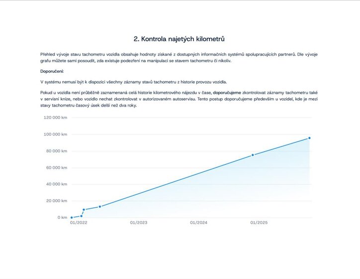 Hyundai i30 Kombi 1,6 l 85 kw