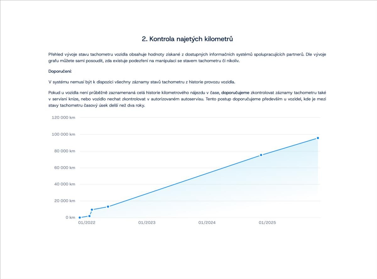 Hyundai i30 Kombi 1,6 l 85 kw