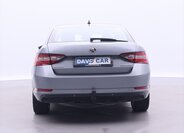 Škoda Superb Liftback 2,0 l 140 kw