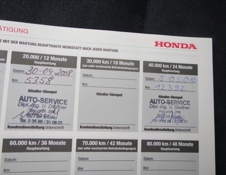 Honda Civic Hatchback 1,8 l 103 kw