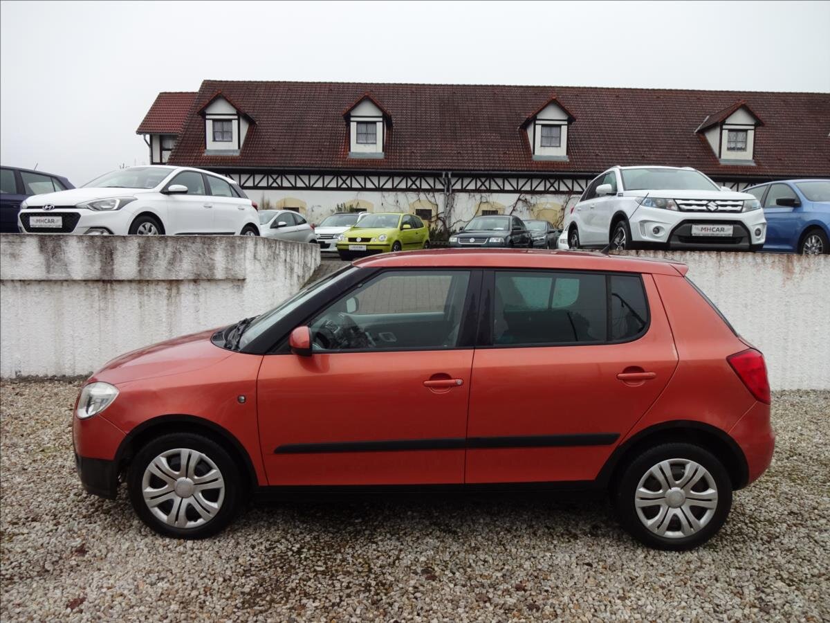 Škoda Fabia