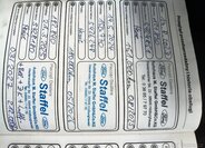 Ford Focus Kombi 0,0 0