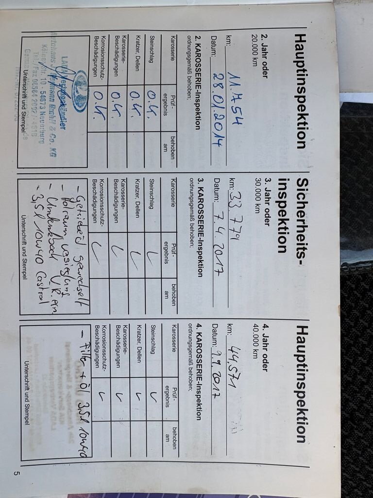 Lada Niva SUV 1,7 l 61 kw