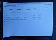 Škoda Kodiaq SUV / Terénní 2,0 l 147 kw