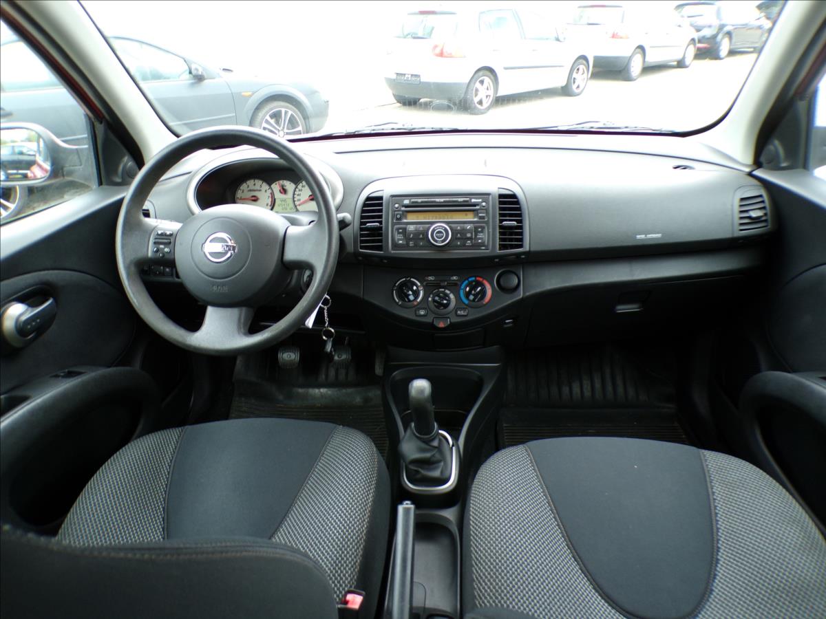 Nissan Micra