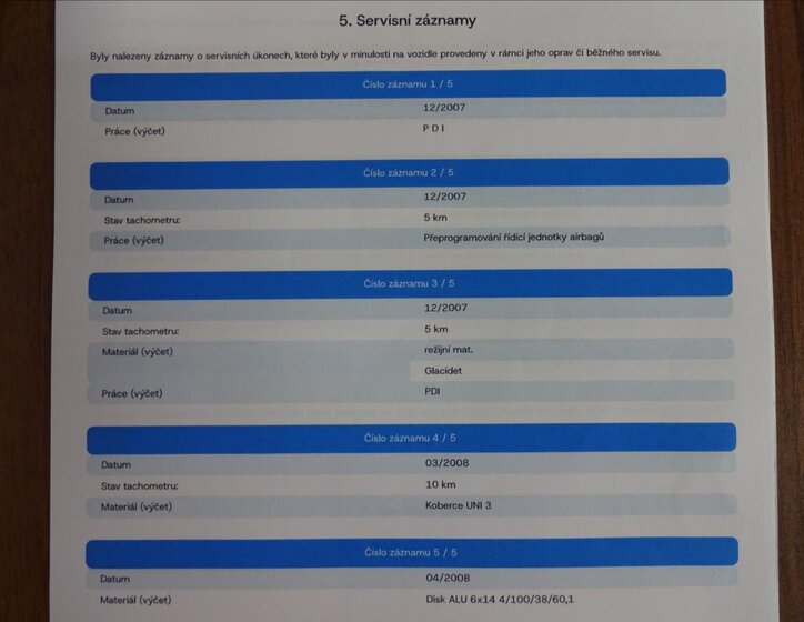 Mazda 2 Hatchback 1,3 l 55 kw